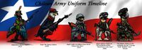 Other chilean army uniform timeline by delta eagle 84 d99lg6z-fullview-min.jpg