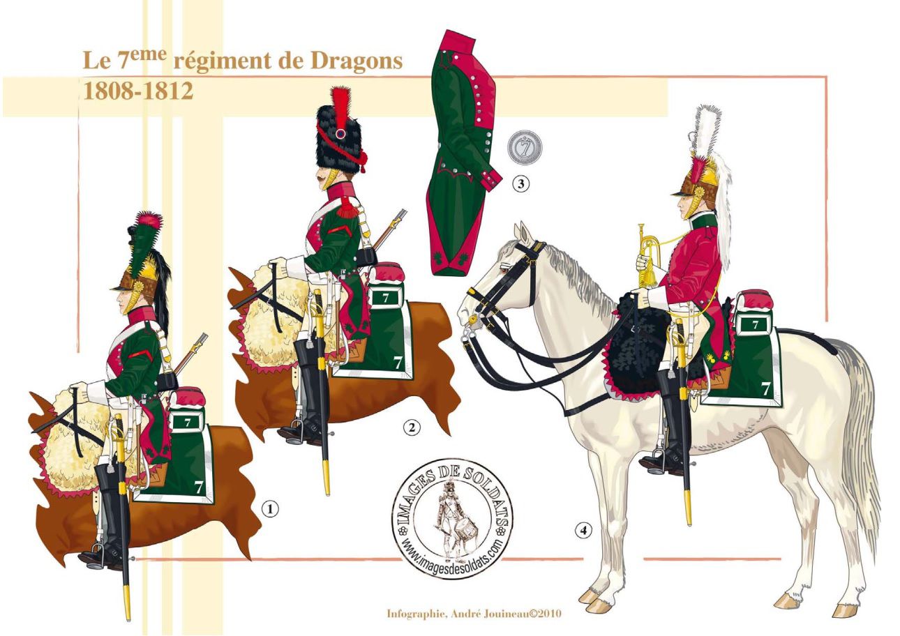 7 Драгунский полк Франция 1812