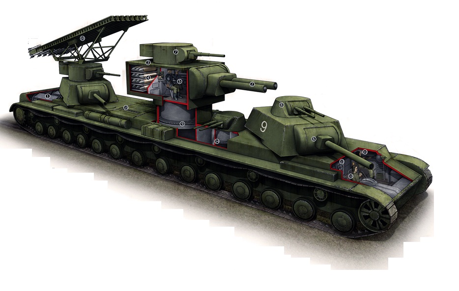Сверхтяжёлый танк КВ-6 Бегемот. 
