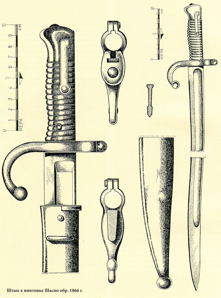 Шасспо винтовка образца 1866