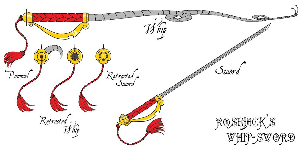 Whip перевод. Меч кнут. Whip Sword. Кнут свисающий. Сура кнут.