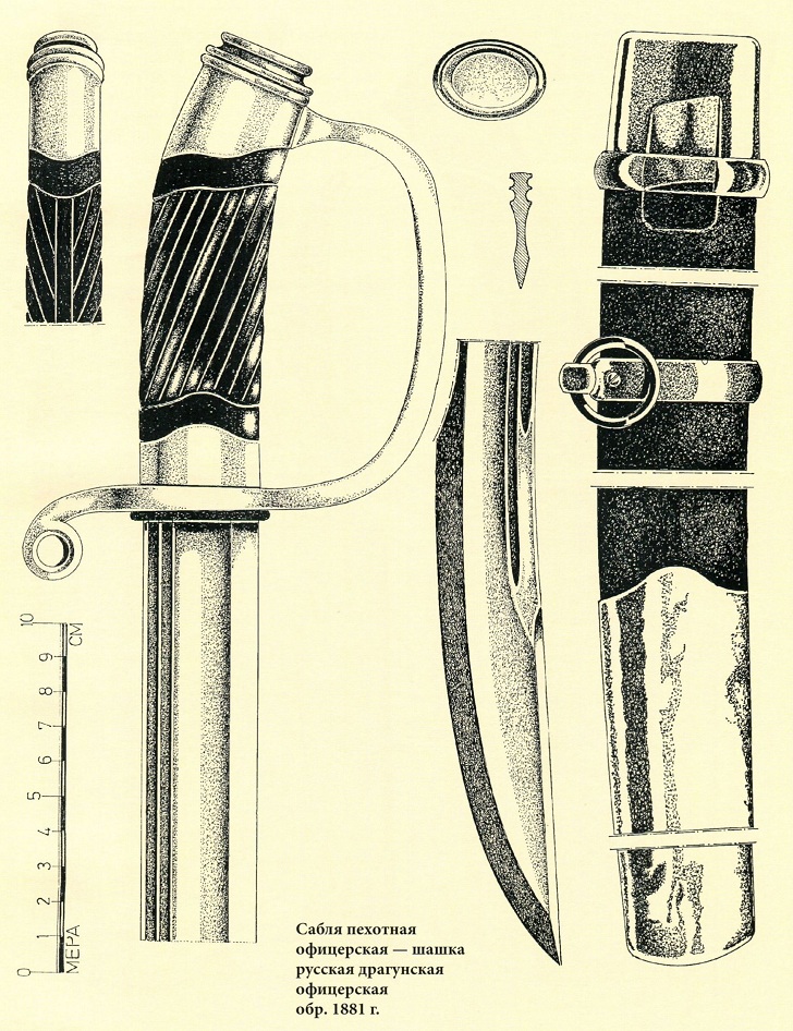 Шашка образца 1881