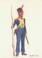 Royal Guard - Naval Battalion, Private, 1812.jpg