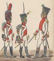 NAPLES Inf. troupes vues à Dantzig en 1812.jpg