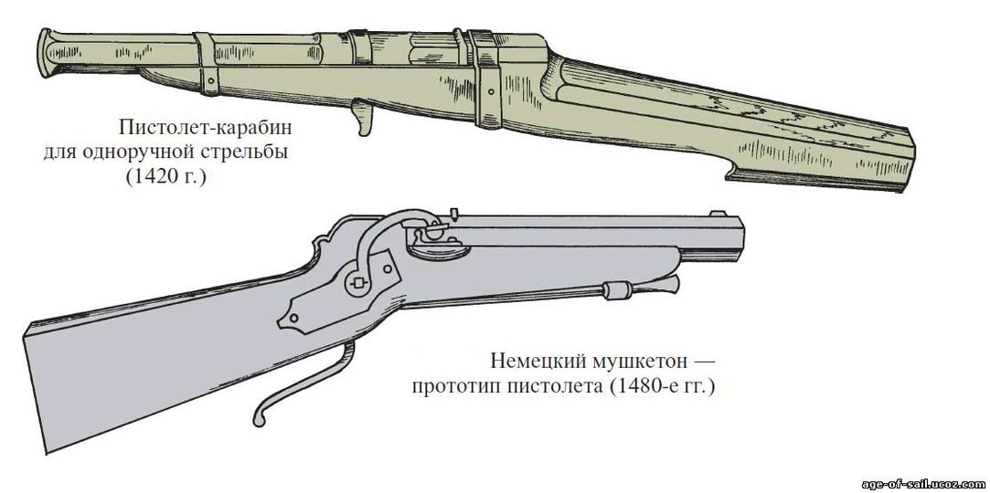 Пистолет капсульный чертеж