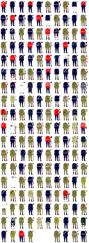 The Uniforms of New Zealand, Volume 2, 1895 to 1901.gif