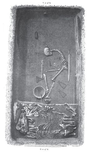 Birka, Sweden Viking grave Bj 581 by Hjalmar Stolpe in 1889.jpg