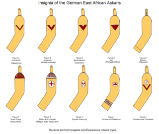 German Colonial Uniforms - German East African Schutztruppe Askaris 1896-1914.png