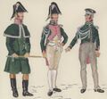 Миланская рота 18011-12 Генри Буасселье офицеры в разных видах униформы.jpg