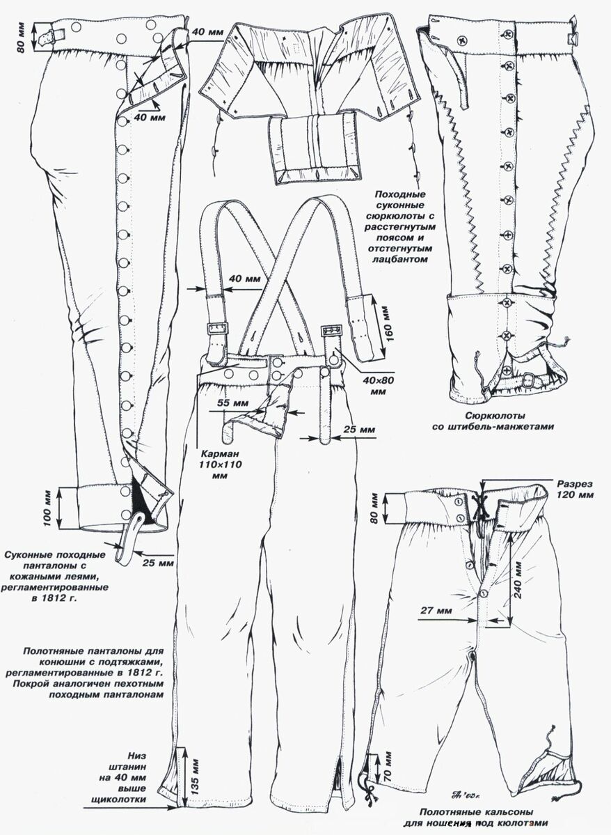 Кюлоты мужские 18 века выкройка