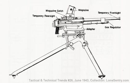 Italian-breda-machine-gun.jpg