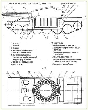 Общий план схема Т-95.jpg