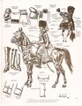 Униформа Наполеоновские войны 1805-1815гг. Том 1 1.jpg