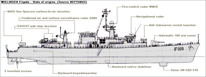 Plans of the Wielingen frigate.jpg
